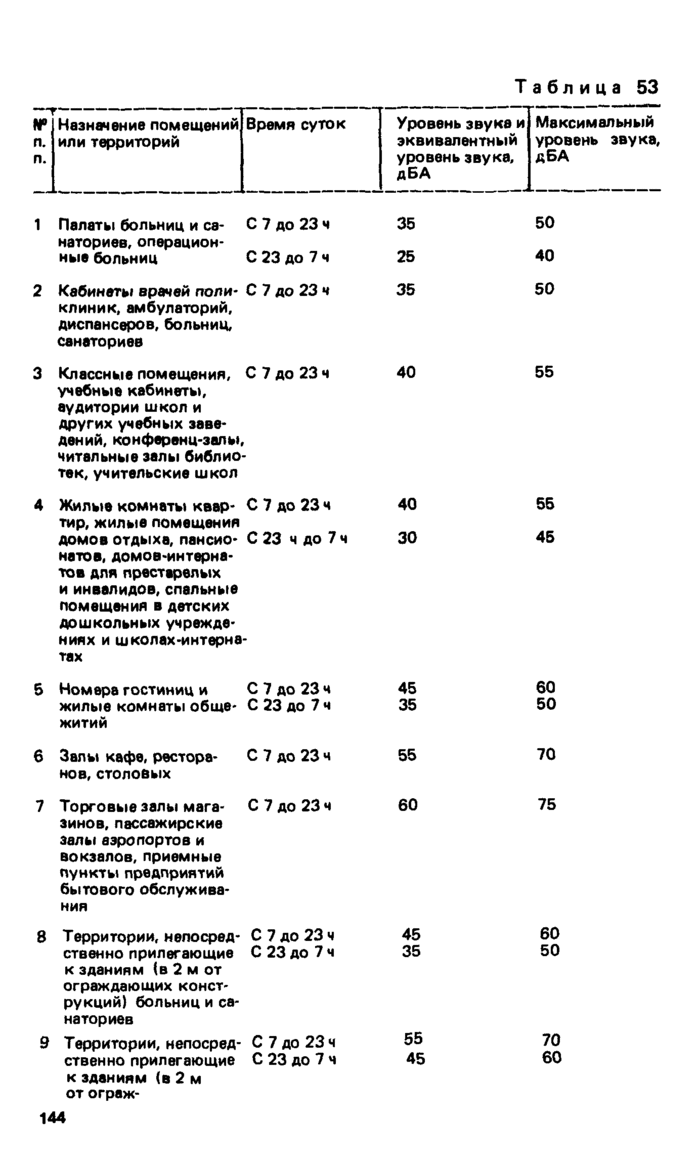 Страница 107