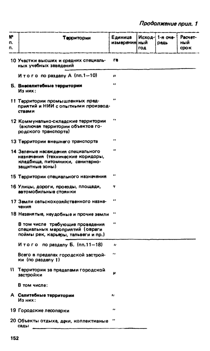 Страница 116