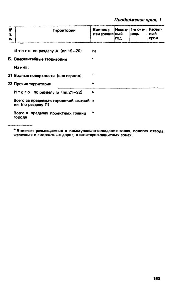 Страница 117