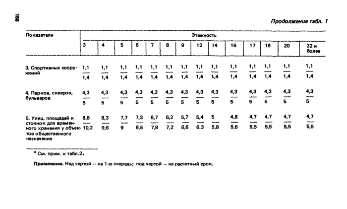 Страница 123