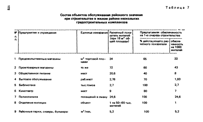 Страница 138