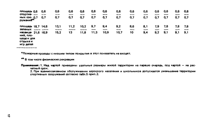 Страница 151