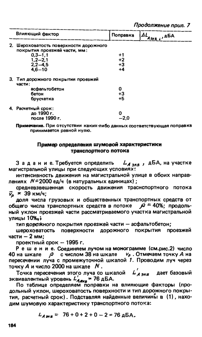 Страница 152