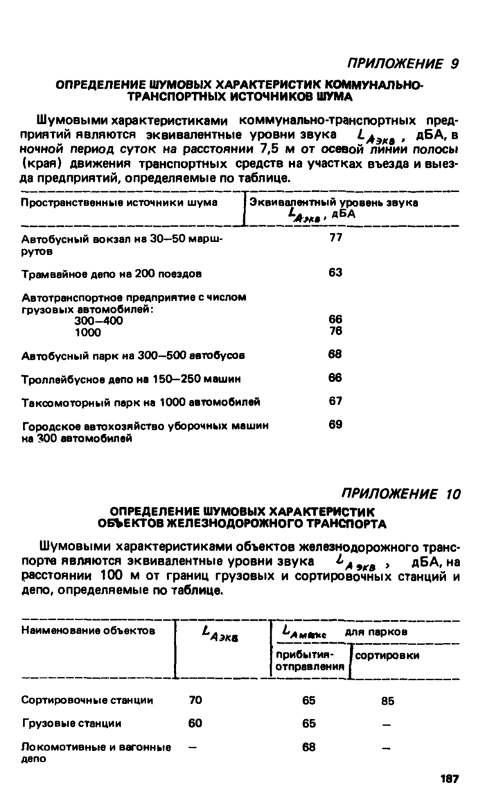 Страница 155