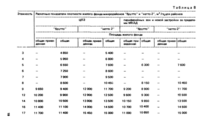 Страница 162