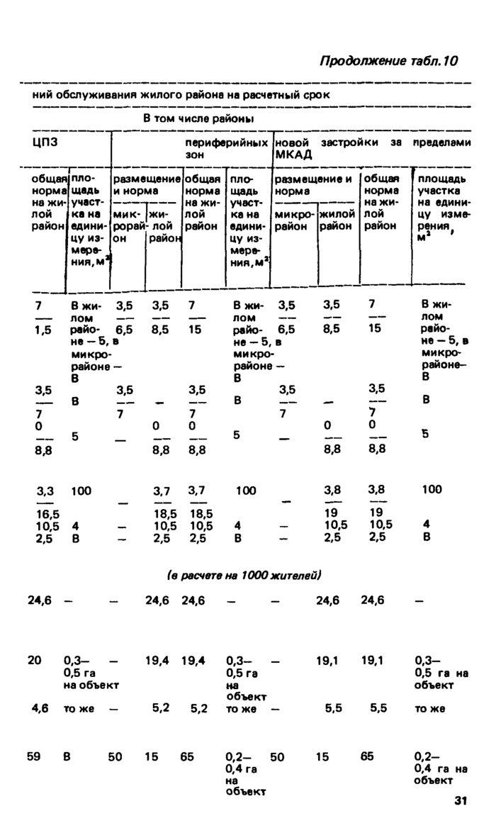Страница 175