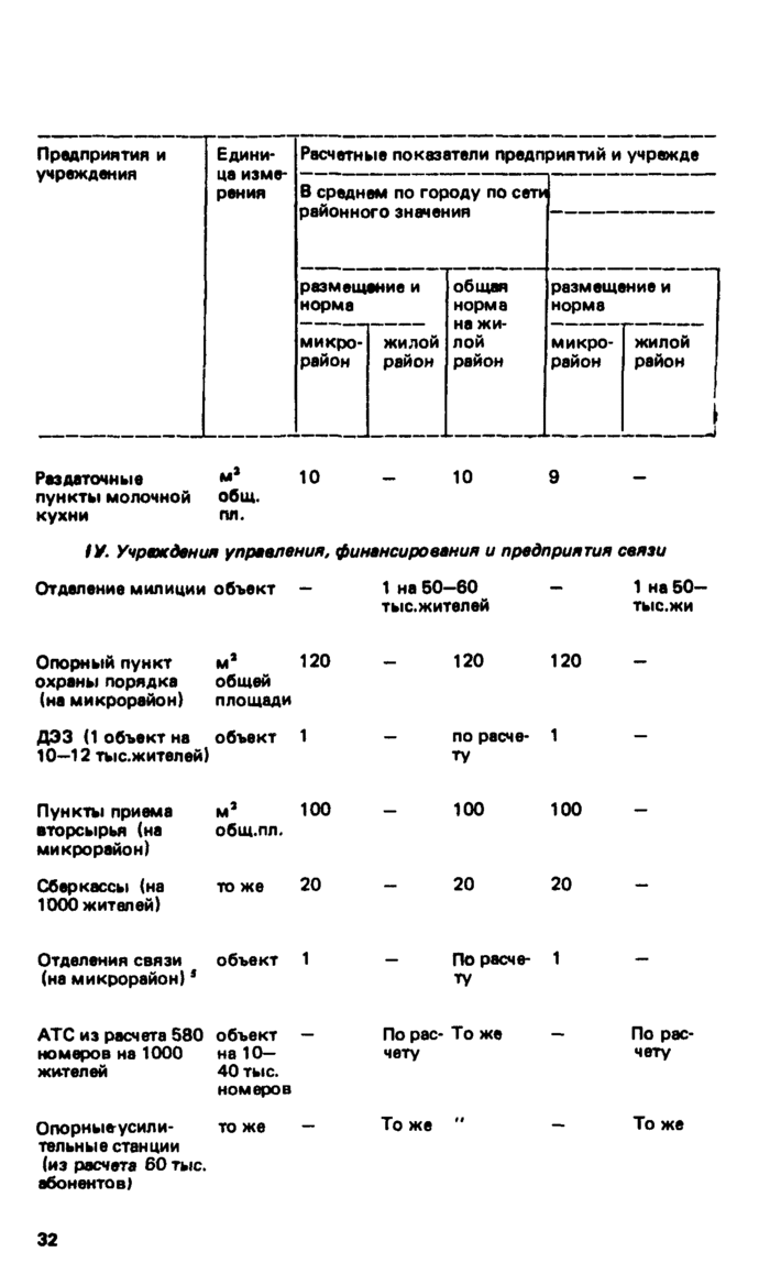 Страница 176