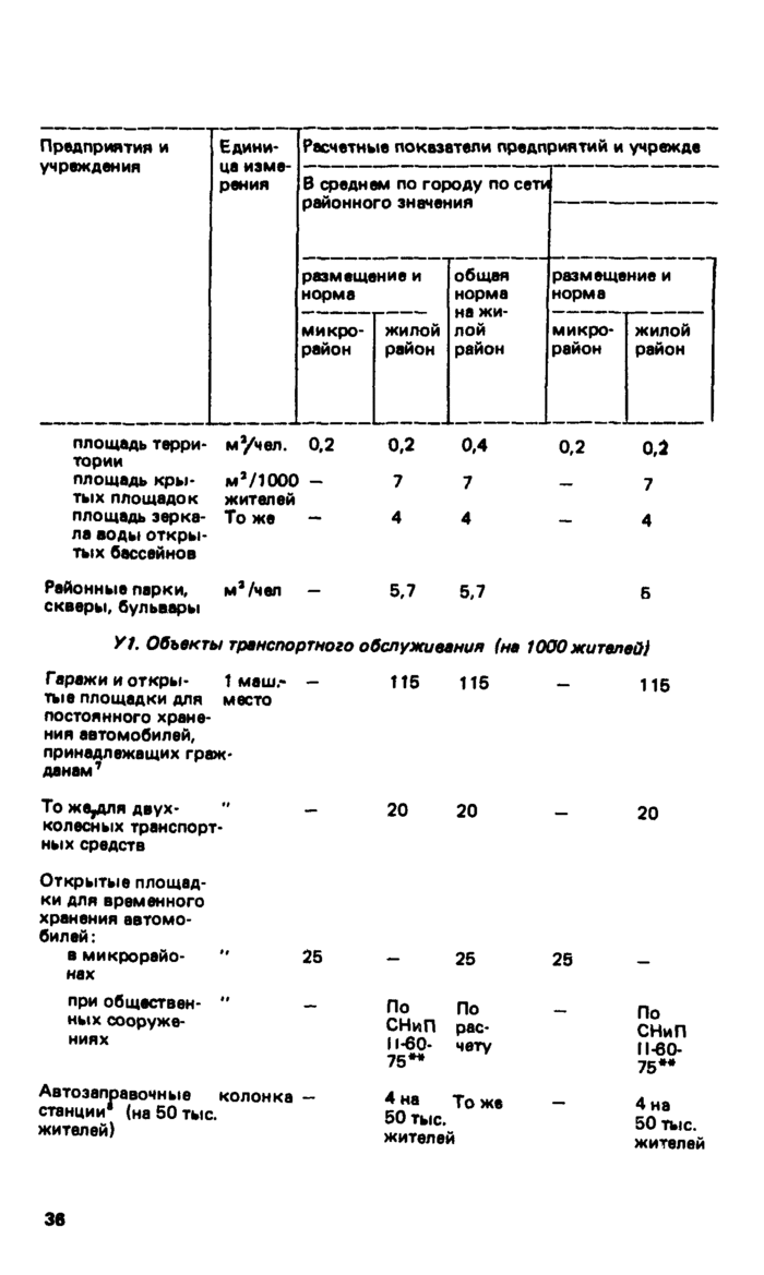 Страница 181