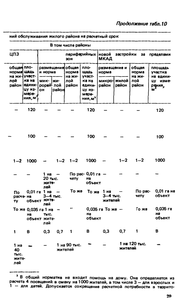 Страница 184