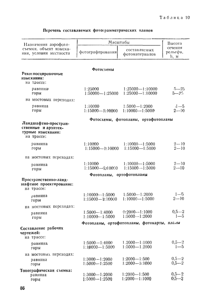 Страница 42