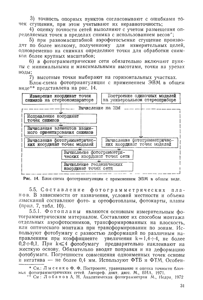 Страница 77