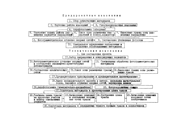 Страница 85