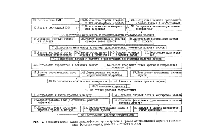 Страница 86