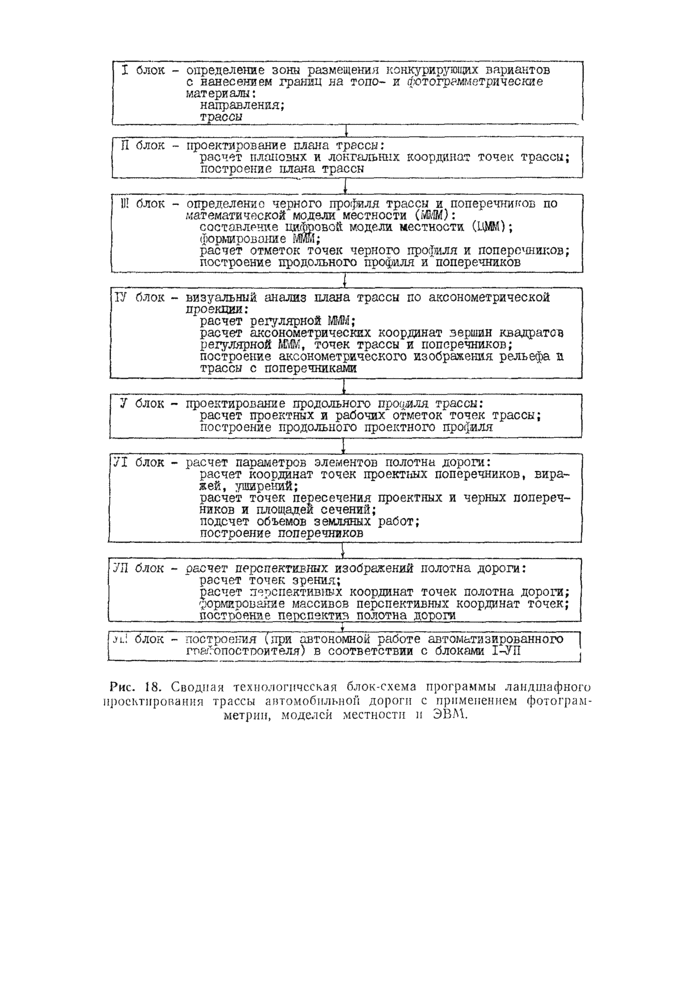 Страница 87