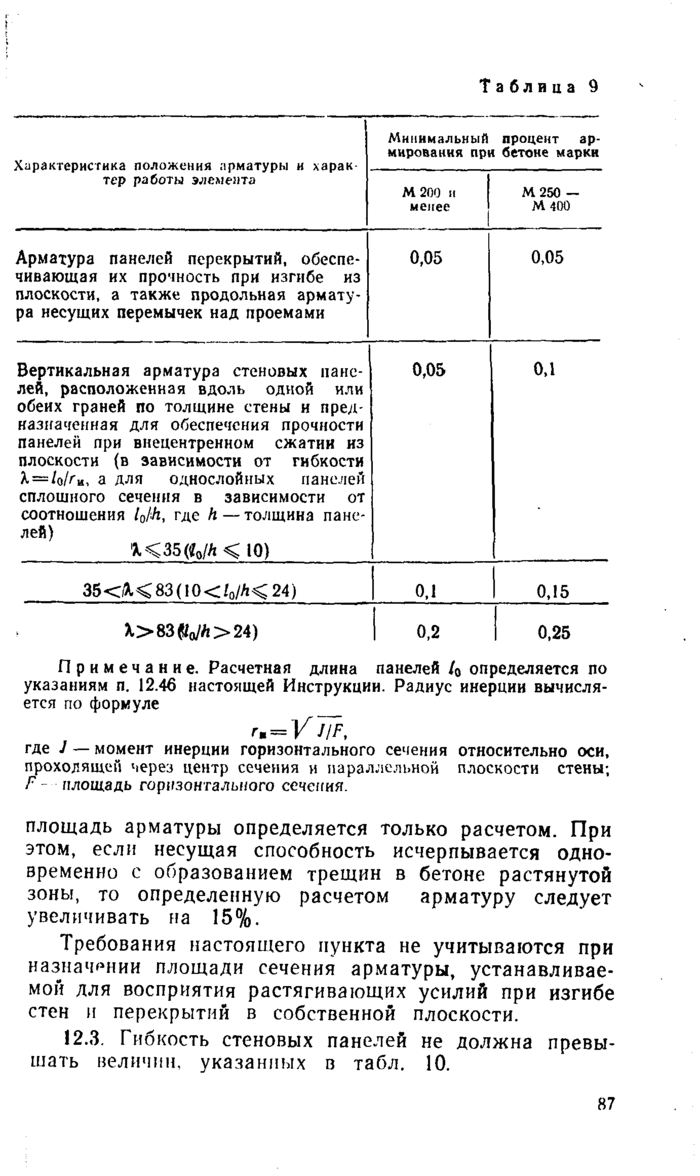 Страница 44