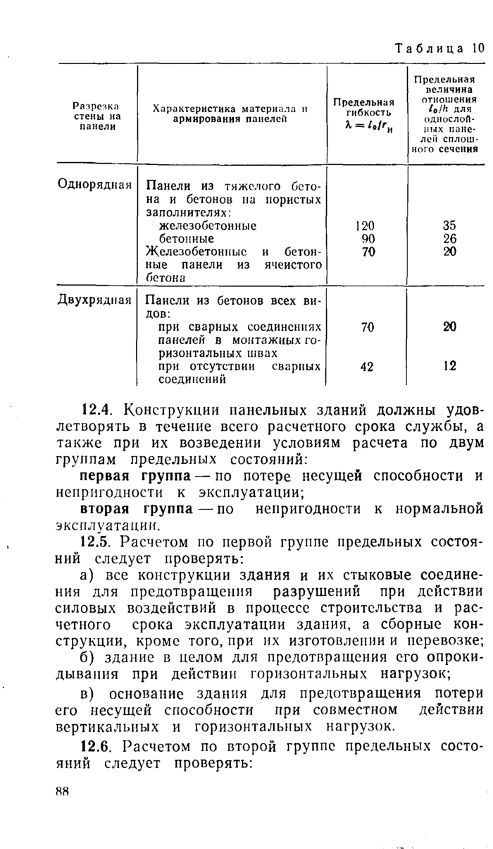 Страница 45