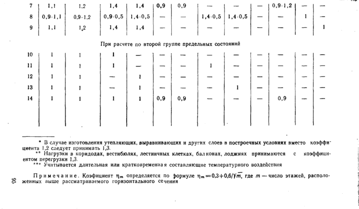 Страница 53
