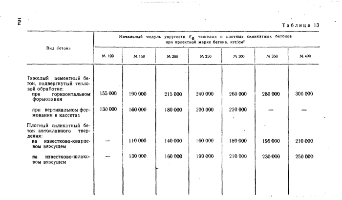 Страница 63