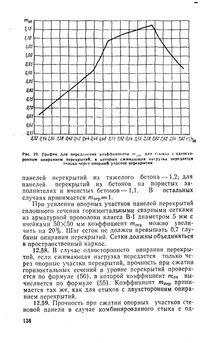 Страница 100