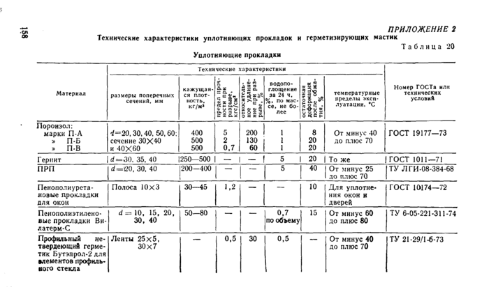 Страница 123