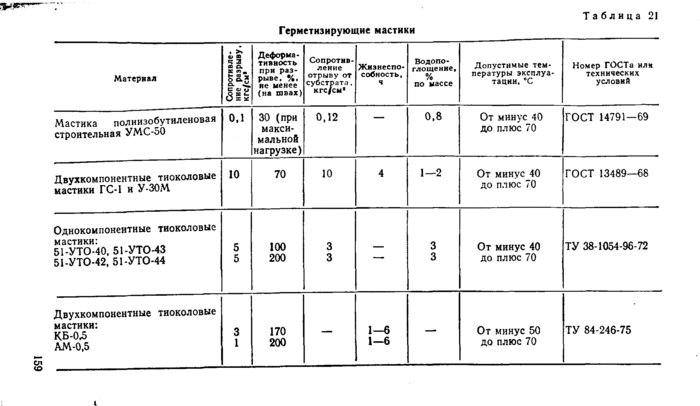 Страница 124