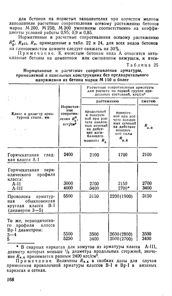 Страница 134