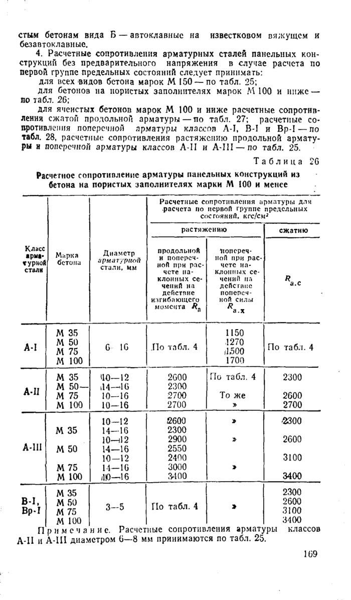 Страница 135