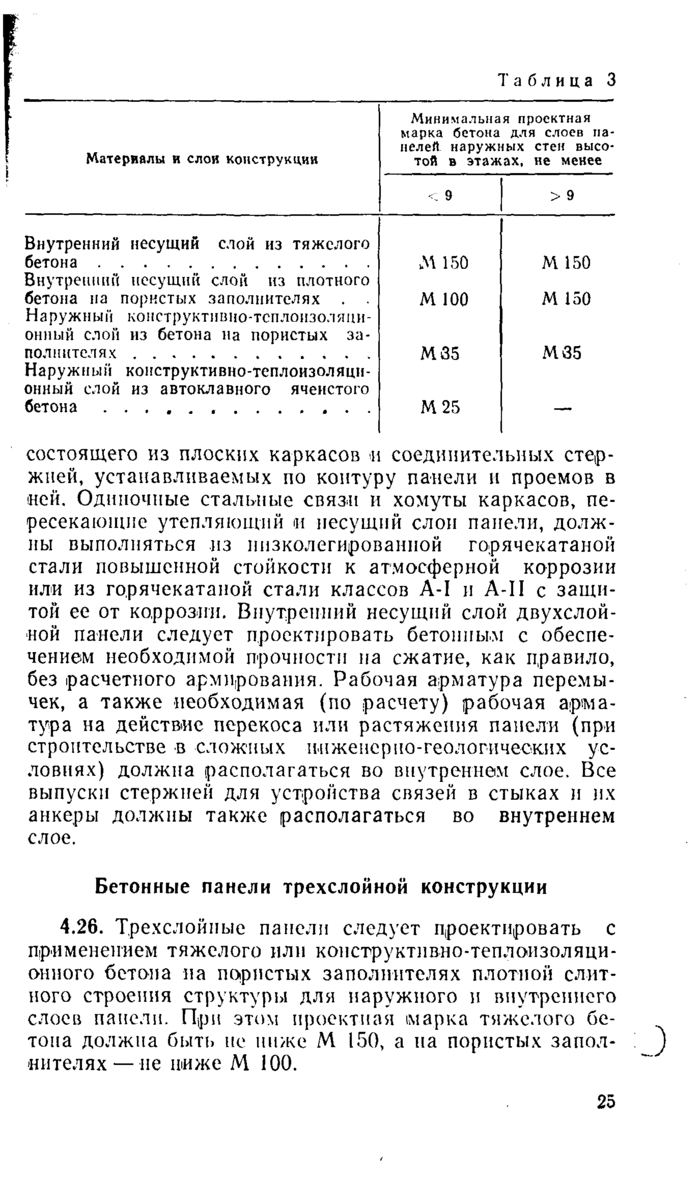 Страница 155