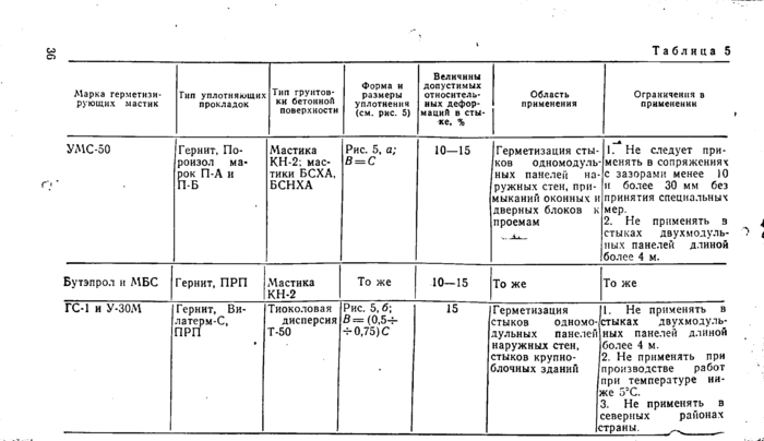 Страница 167