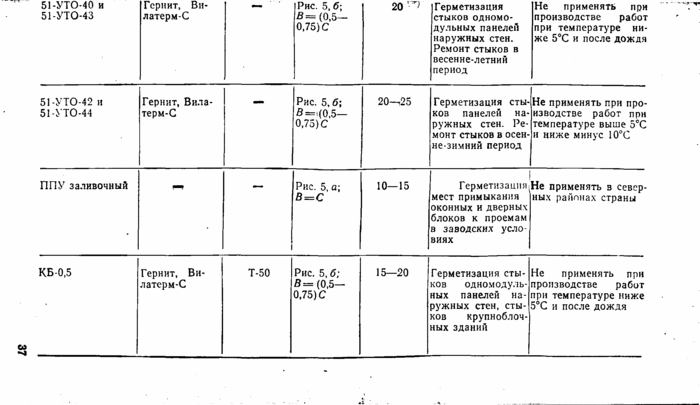 Страница 168