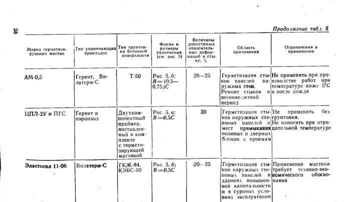 Страница 169