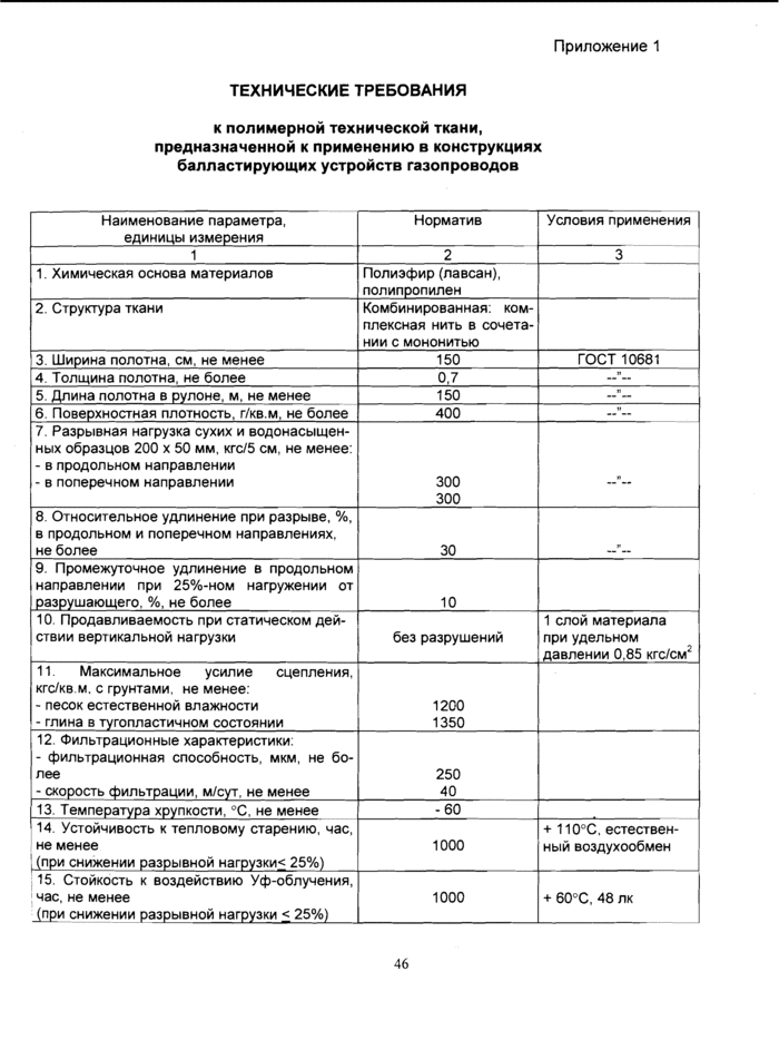 Страница 47