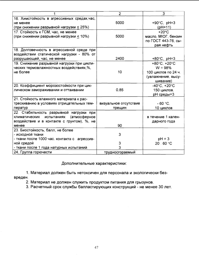 Страница 48