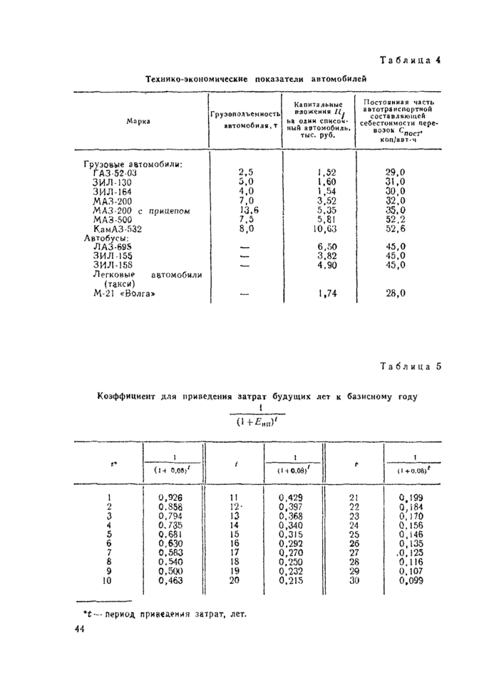 Страница 44