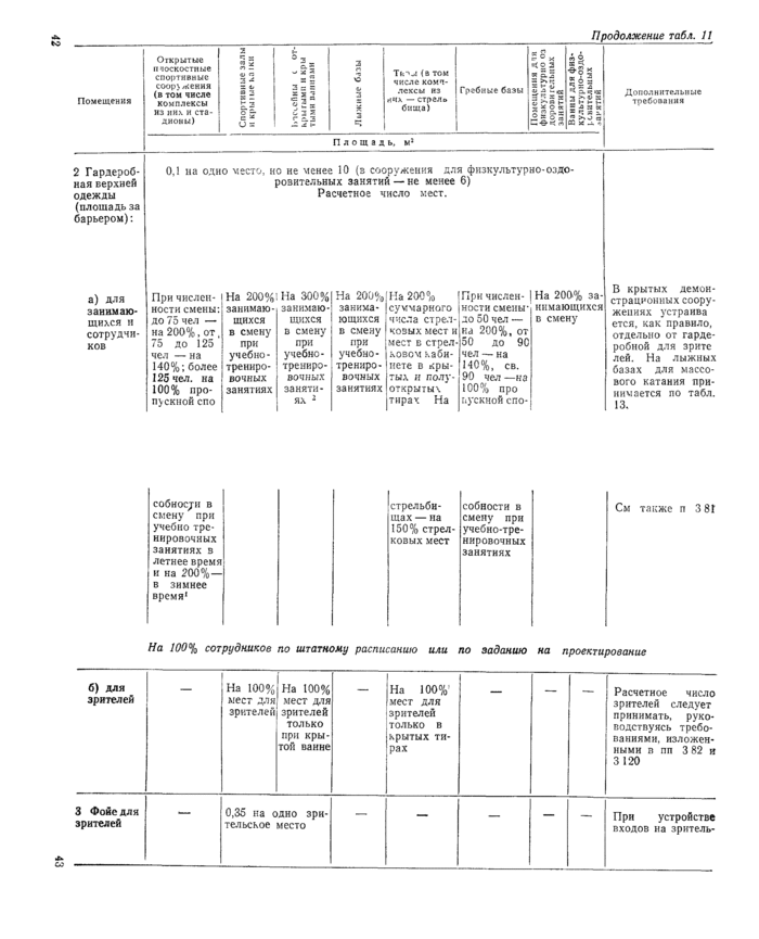 Страница 108