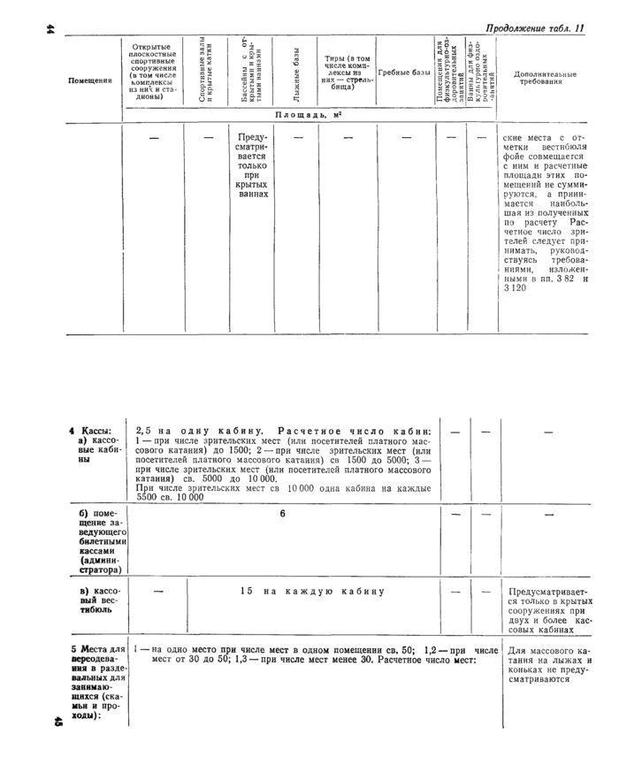 Страница 109