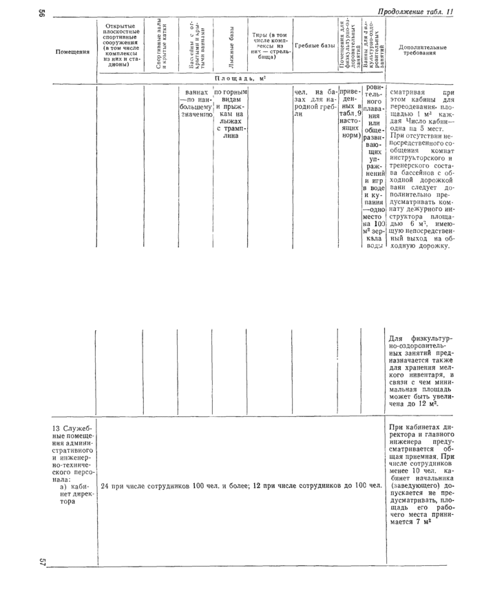 Страница 116