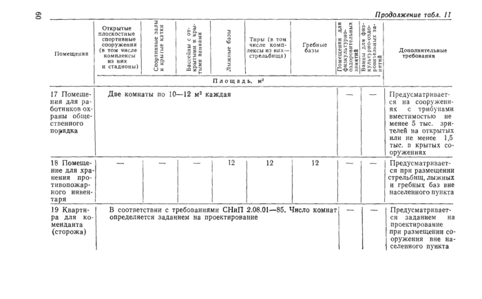 Страница 118
