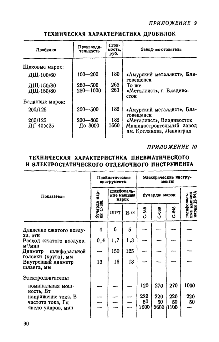 Страница 46