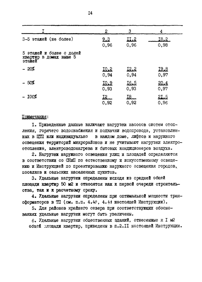 Страница 18