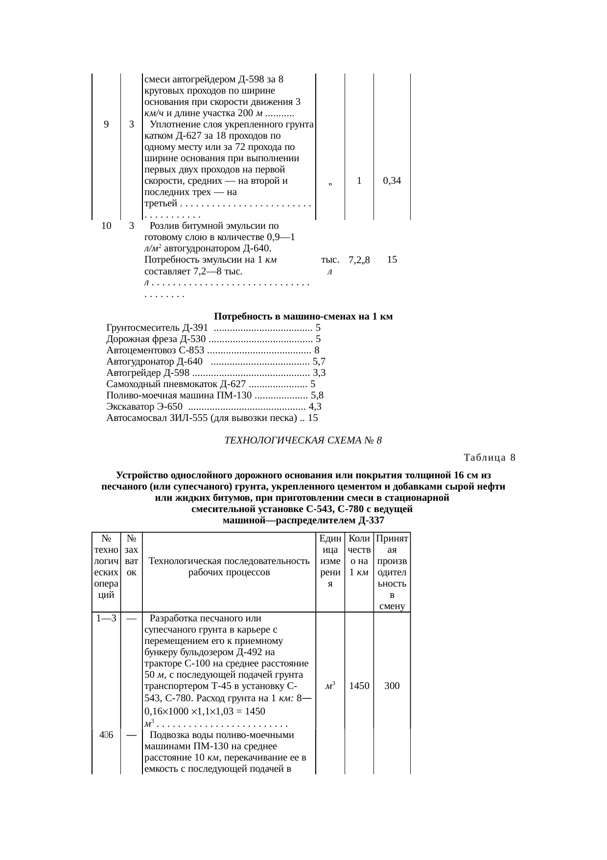 Страница 37