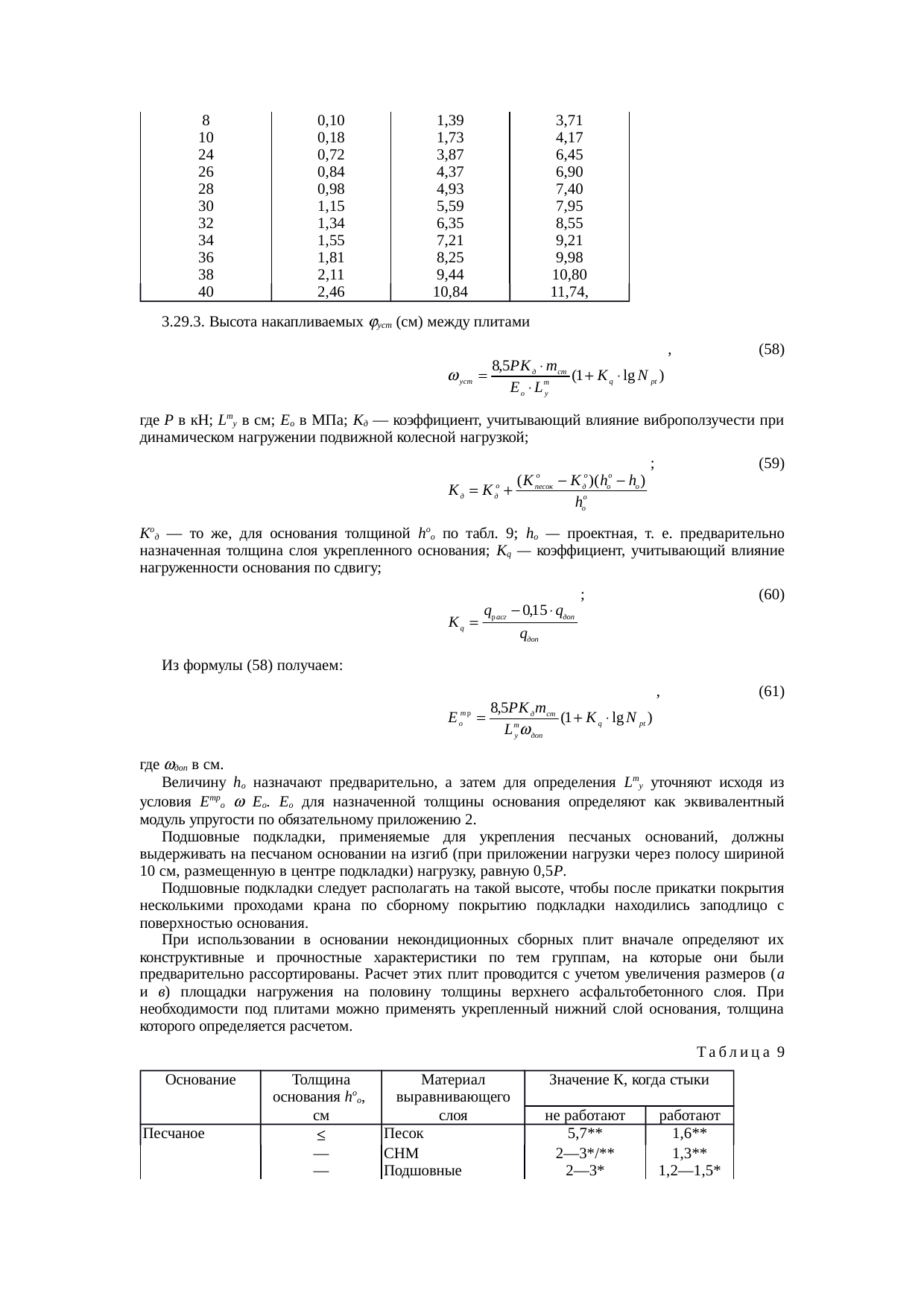 Страница 23