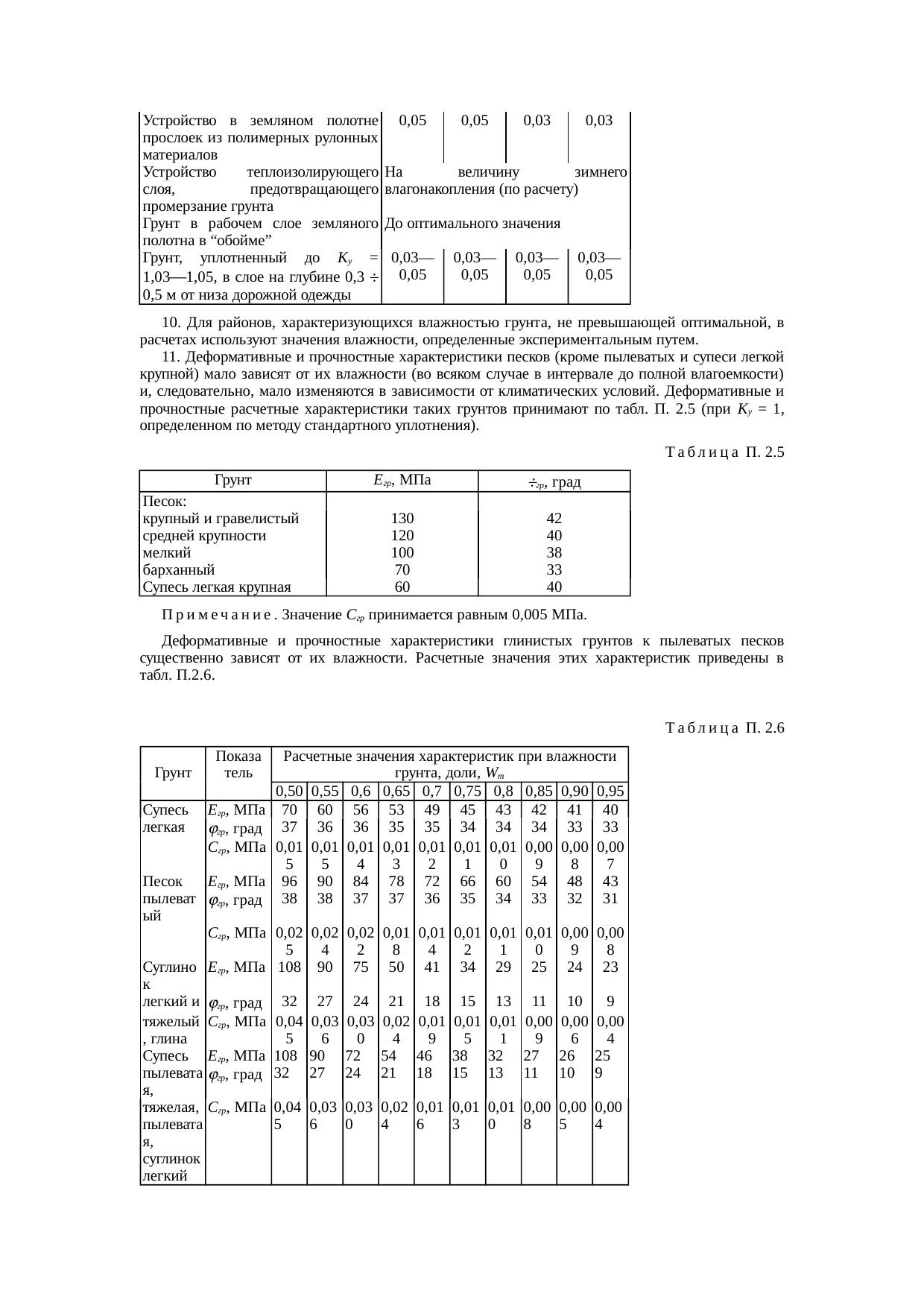 Страница 30