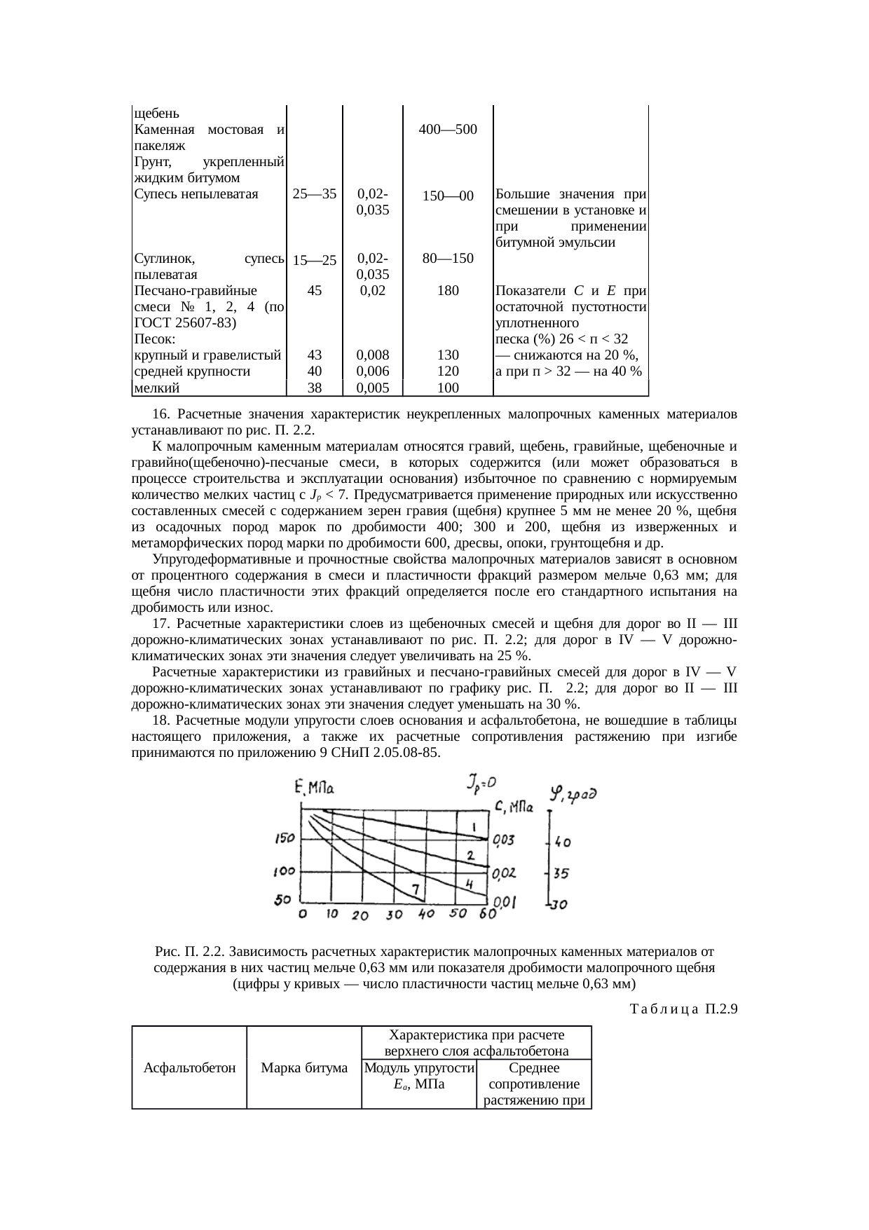 Страница 34