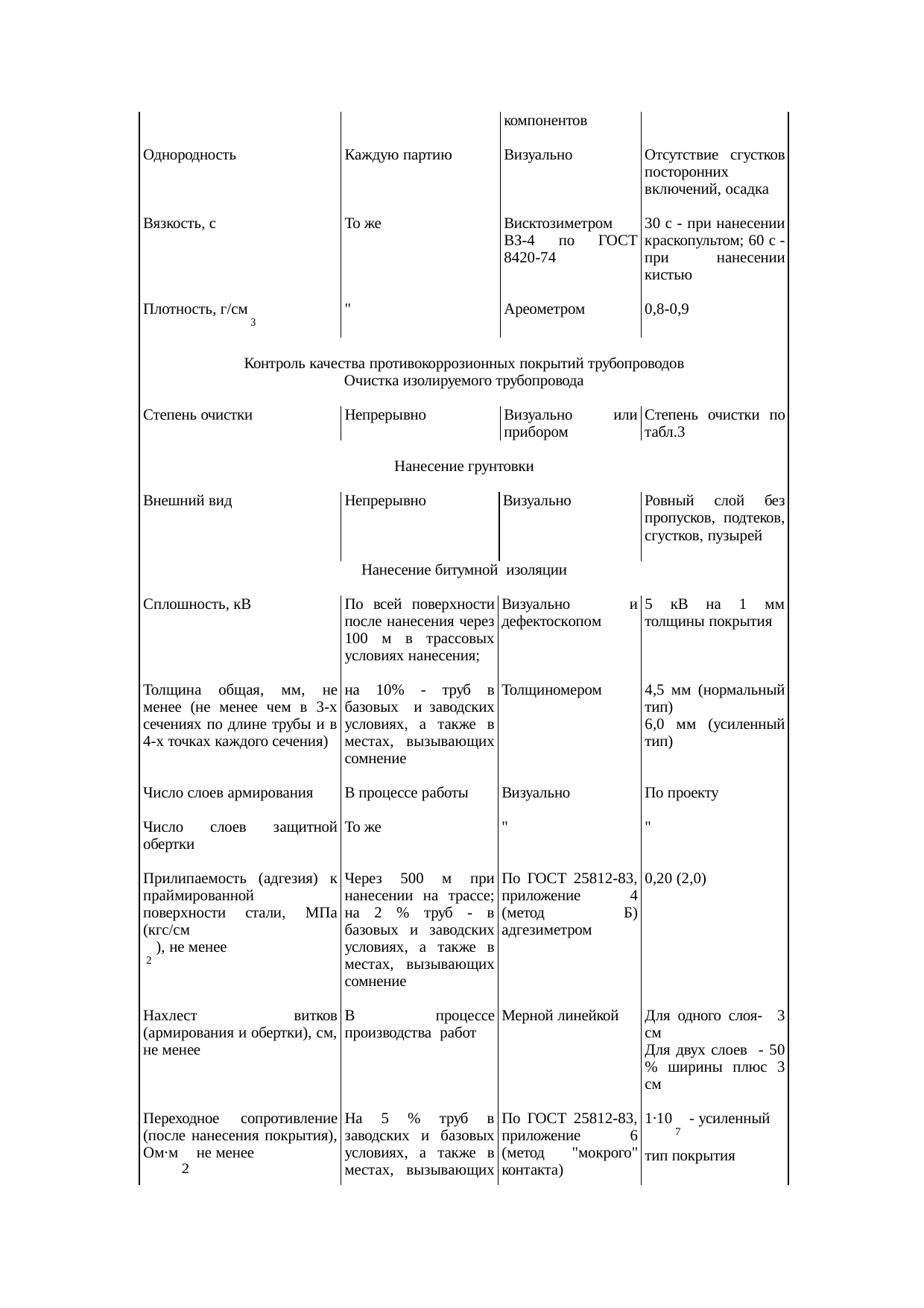 Страница 37