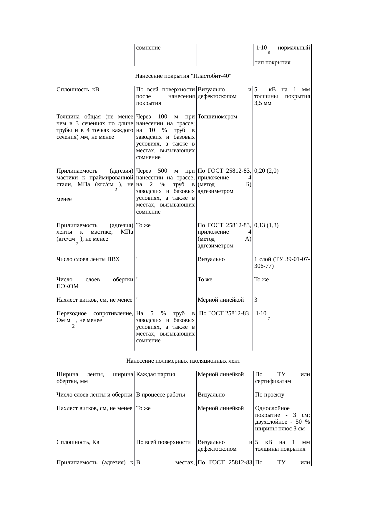 Страница 38