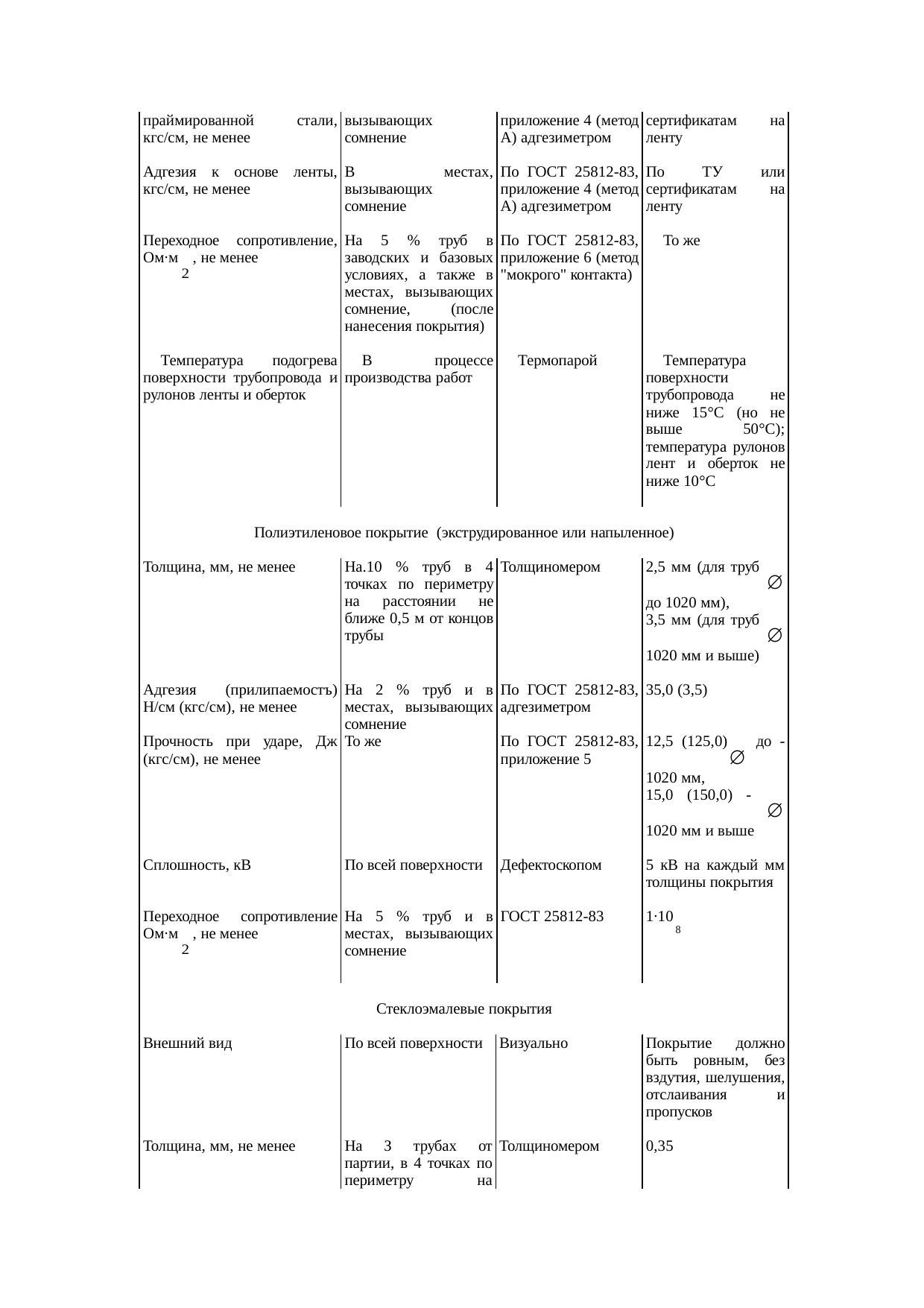 Страница 39