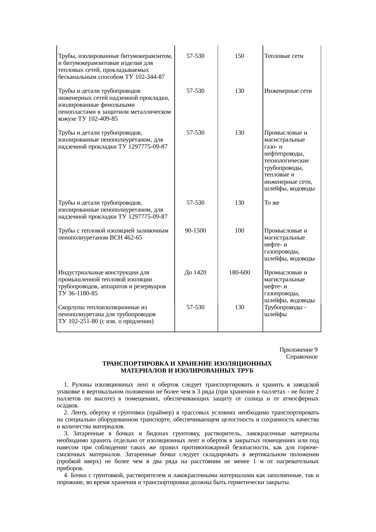 Страница 49