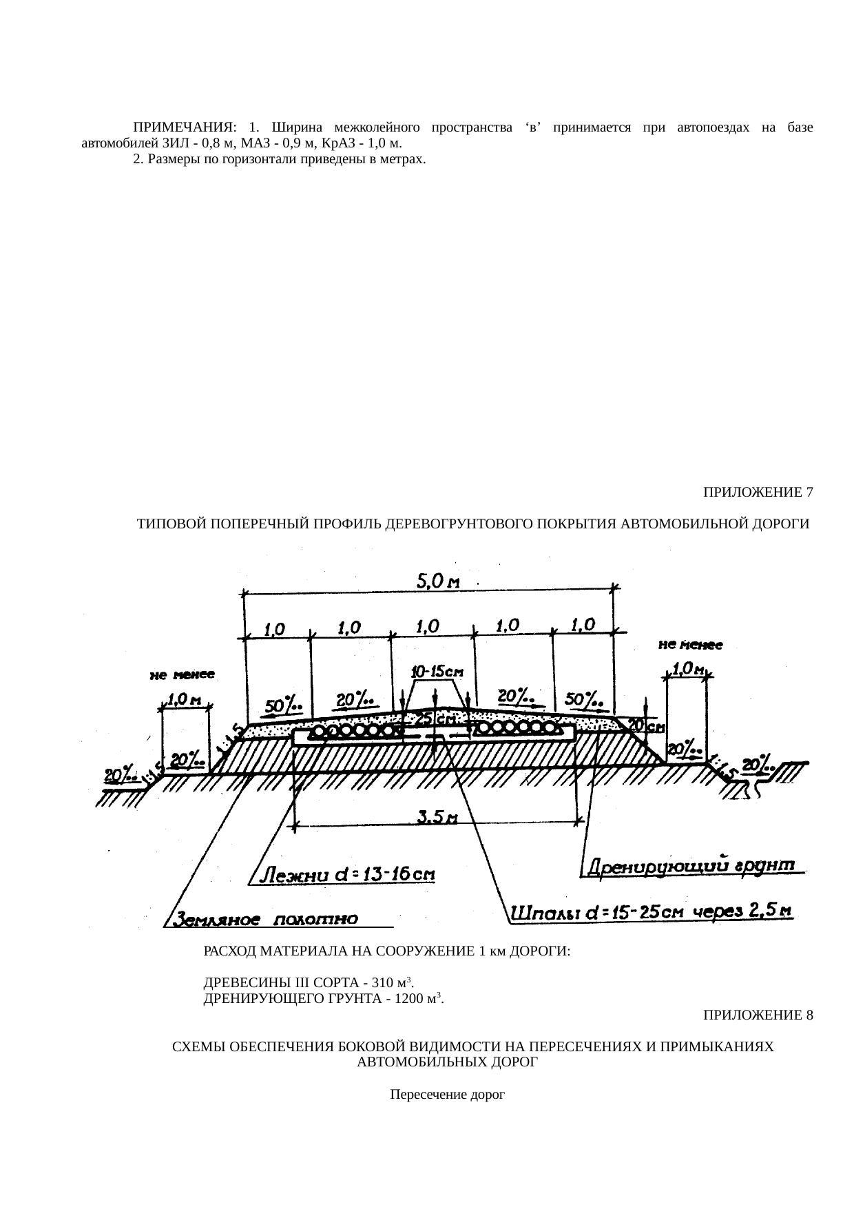 Страница 100