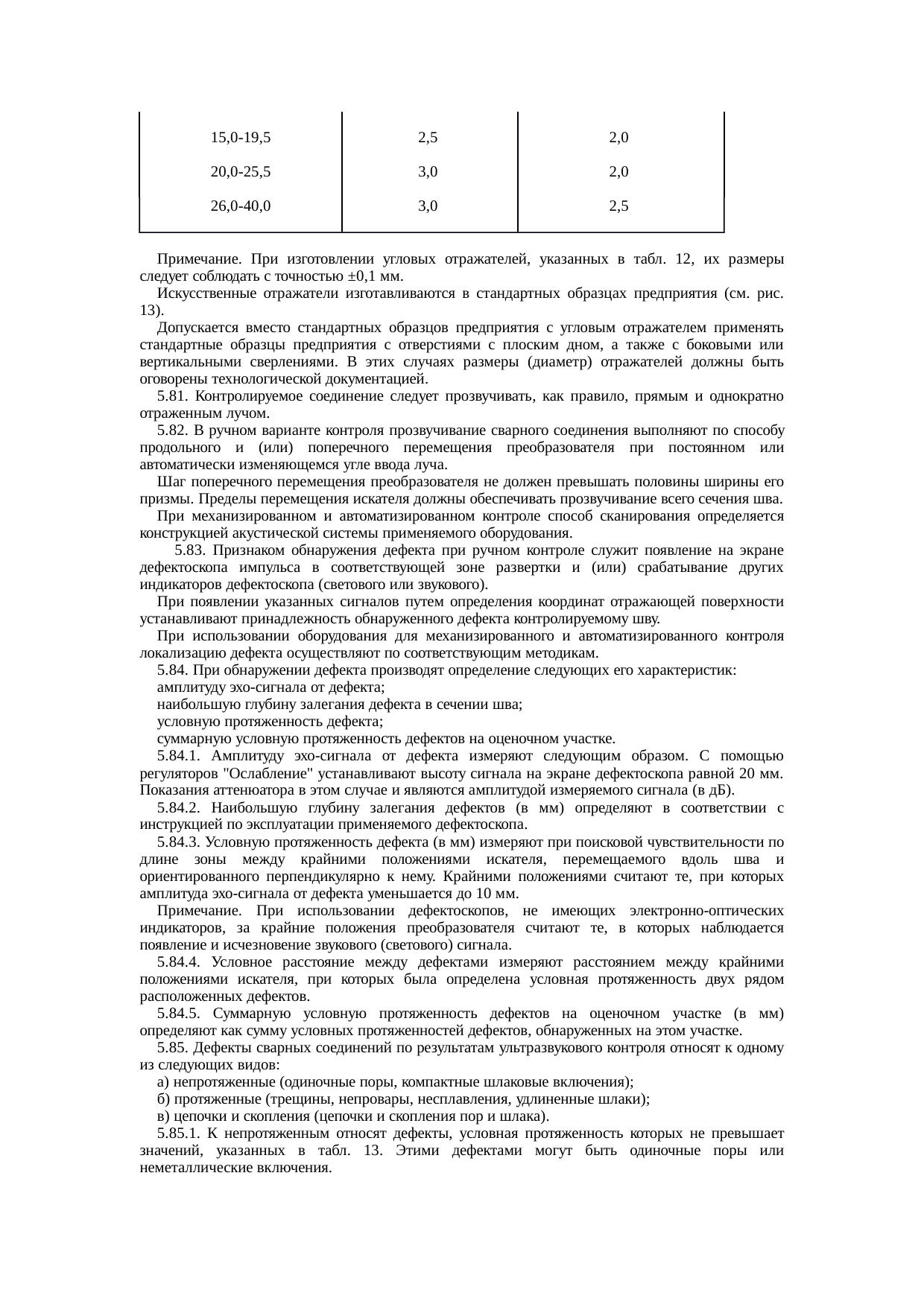 Страница 35